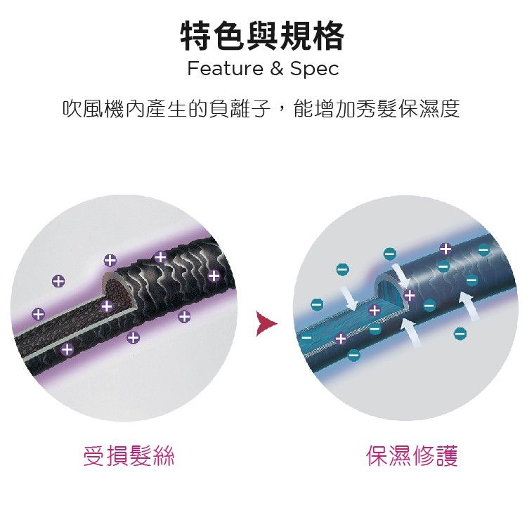 2025【快速吹乾】6款超人氣大風量吹風機推薦！強風力 護髮省時 TESCOM 長髮必看｜PTT/Dcard嚴選