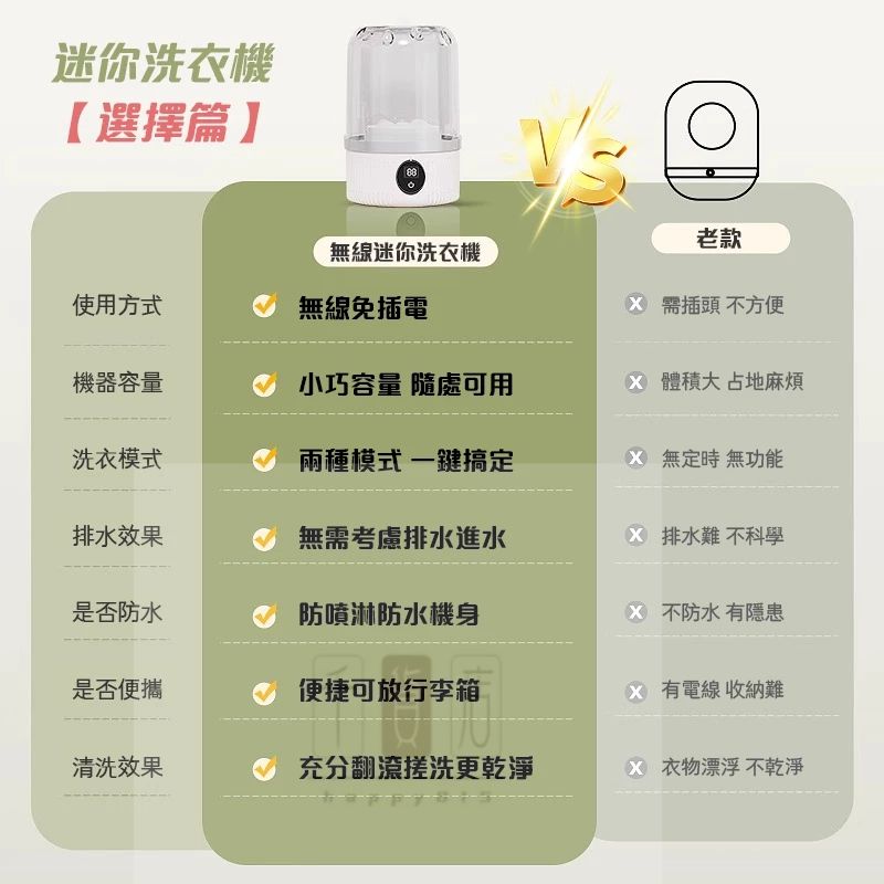 五維波輪-2