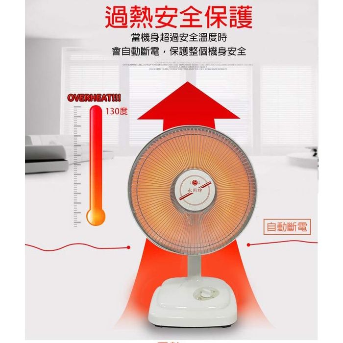 2025【暖冬必備】6款超人氣碳素電暖器推薦！快速暖房 省電、安全首選｜PTT/Dcard嚴選