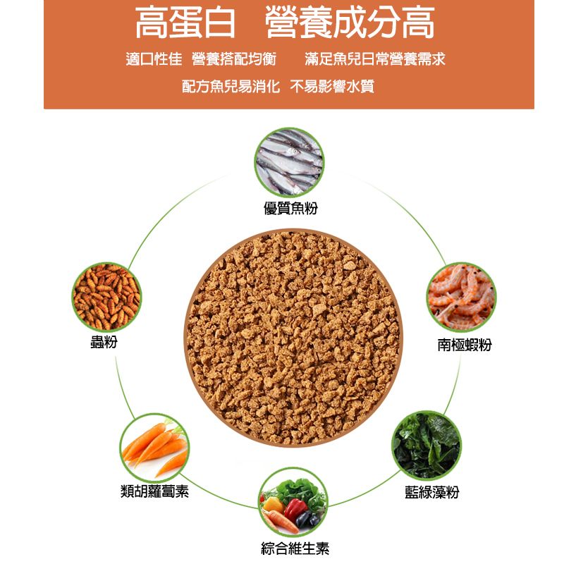 商品圖3