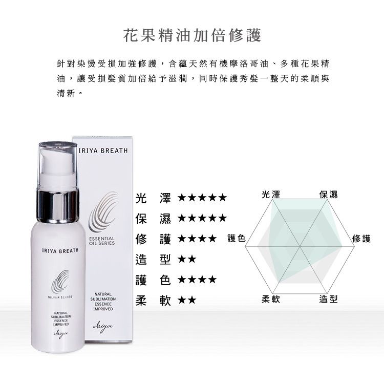 IRIYA 護髮細節