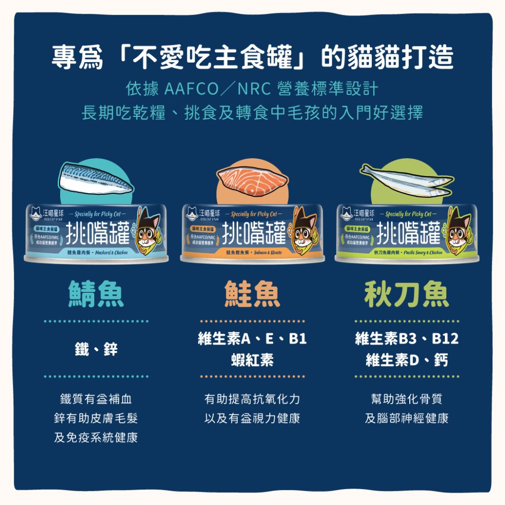 汪喵星球挑嘴貓 3