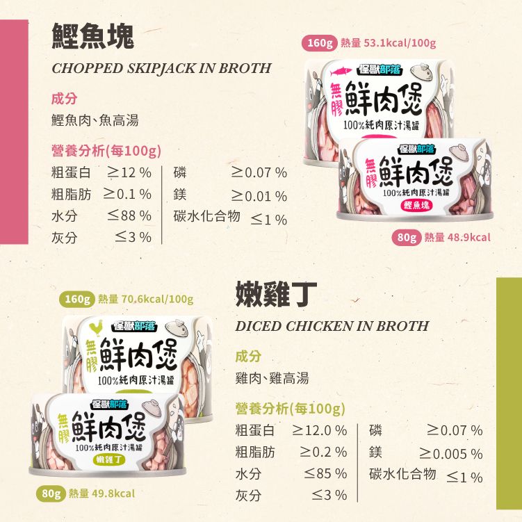 怪獸部落鮮肉煲 3