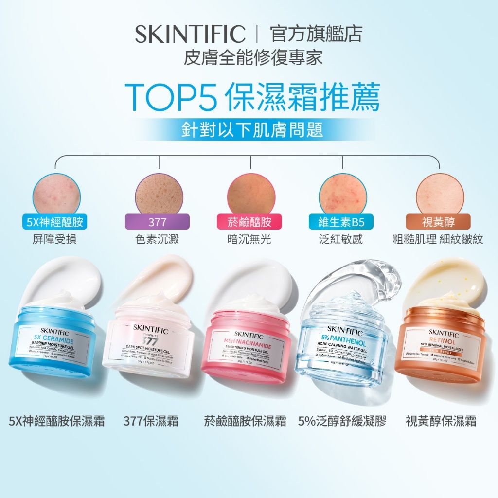 2026【肌膚水亮】6款超值乳霜推薦！換季、保濕、修護乾肌救星｜PTT/Dcard嚴選