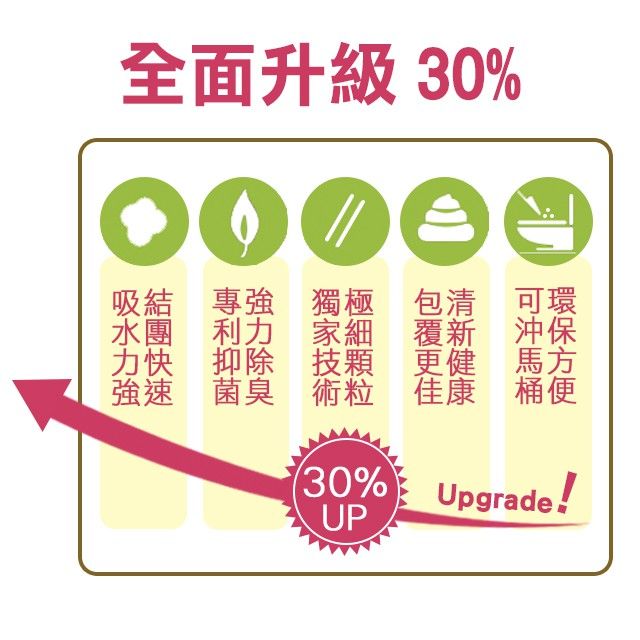 愛寵超細3