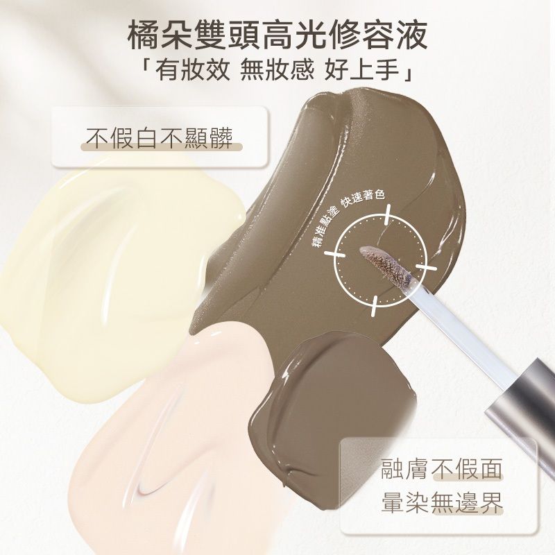 Judydoll雙頭修容液色號