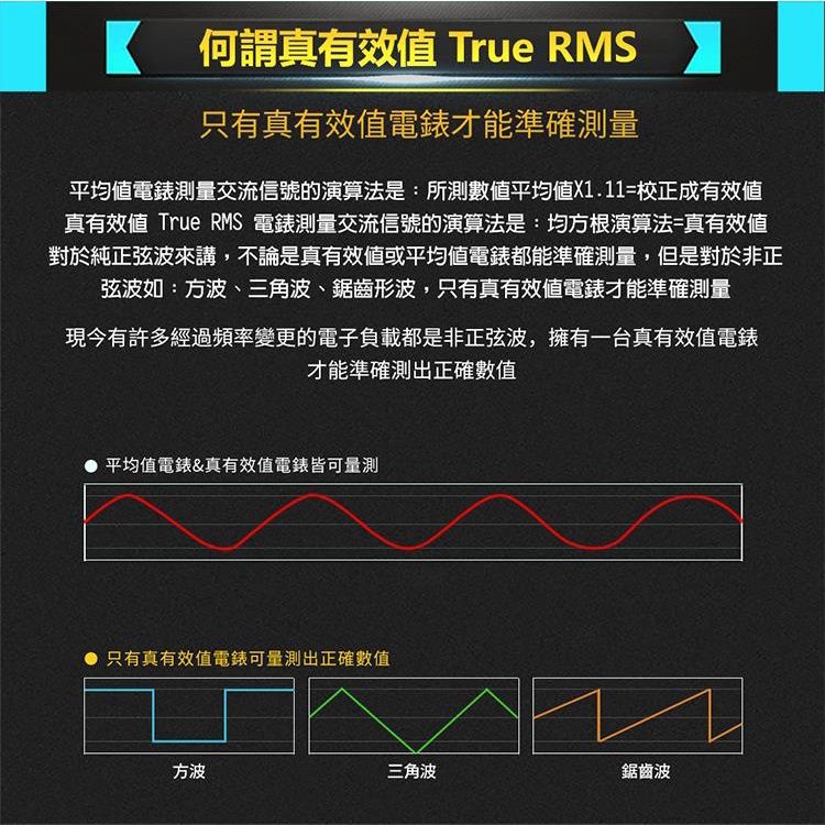 【2025專業電工】6款多功能電流勾錶推薦！輕巧便攜 精準測量安全第一｜PTT/Dcard必看