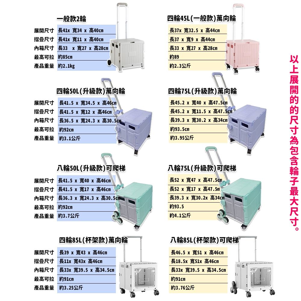 2025【買菜好幫手】6款買菜車、購物推車推薦!機車族、長輩必備|PTT/Dcard嚴選