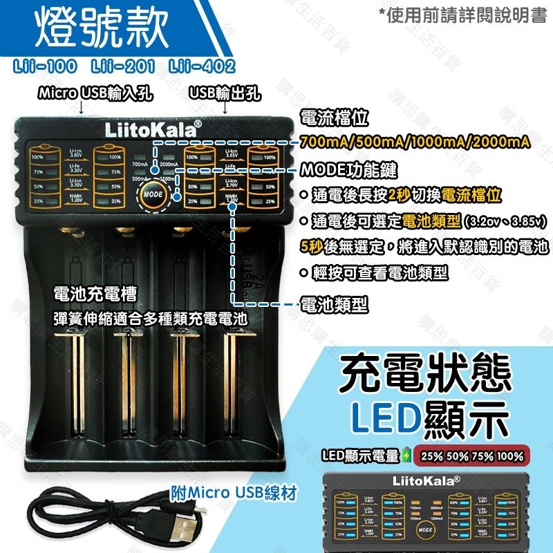 獨立混充設計更靈活