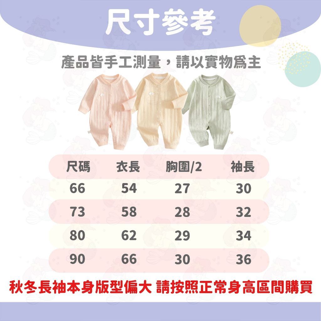 圖片3