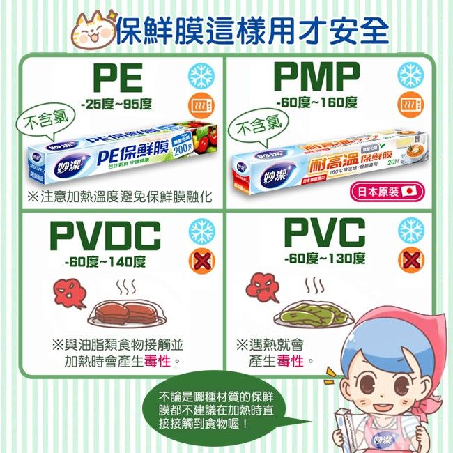 妙潔PE保鮮膜3