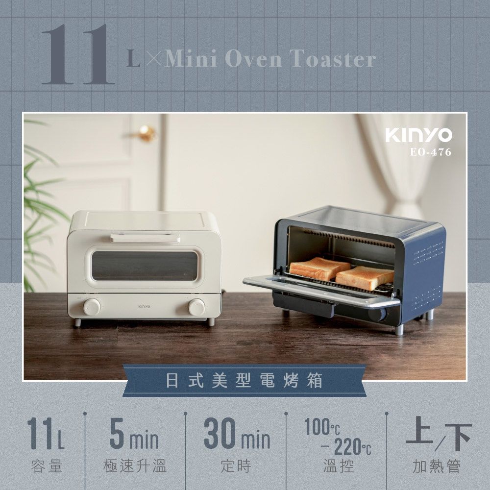 KINYO-3