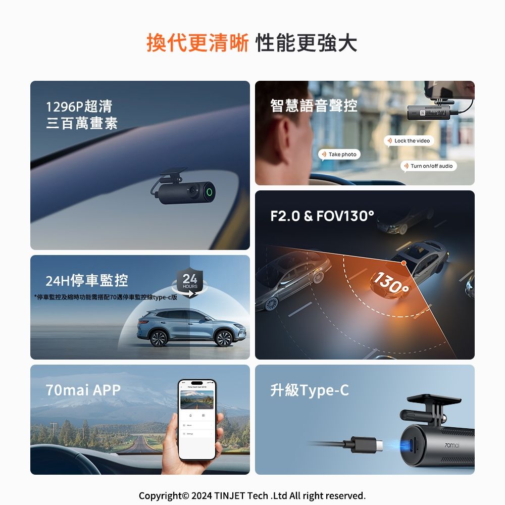 M310 details