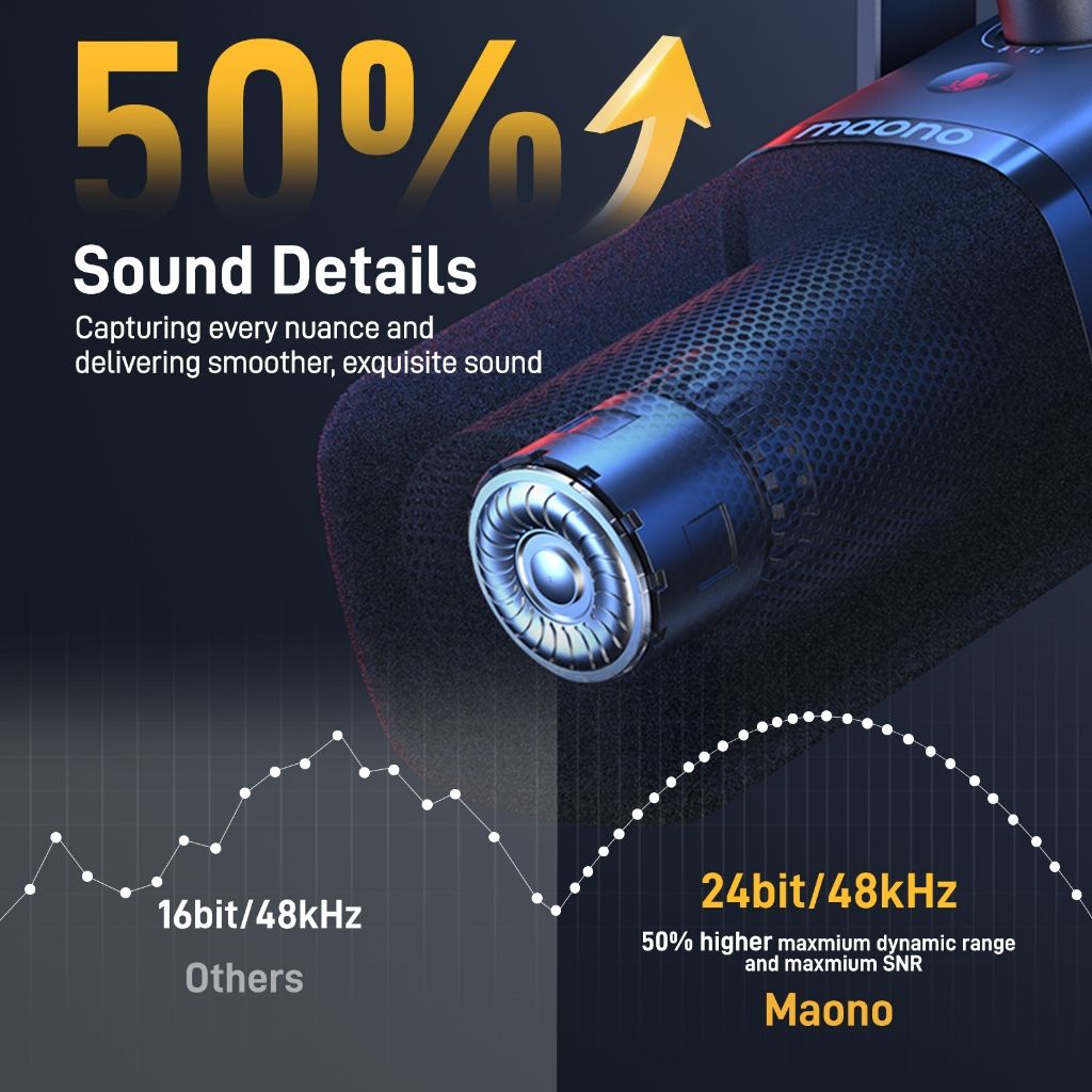 MAONO PD100X 3