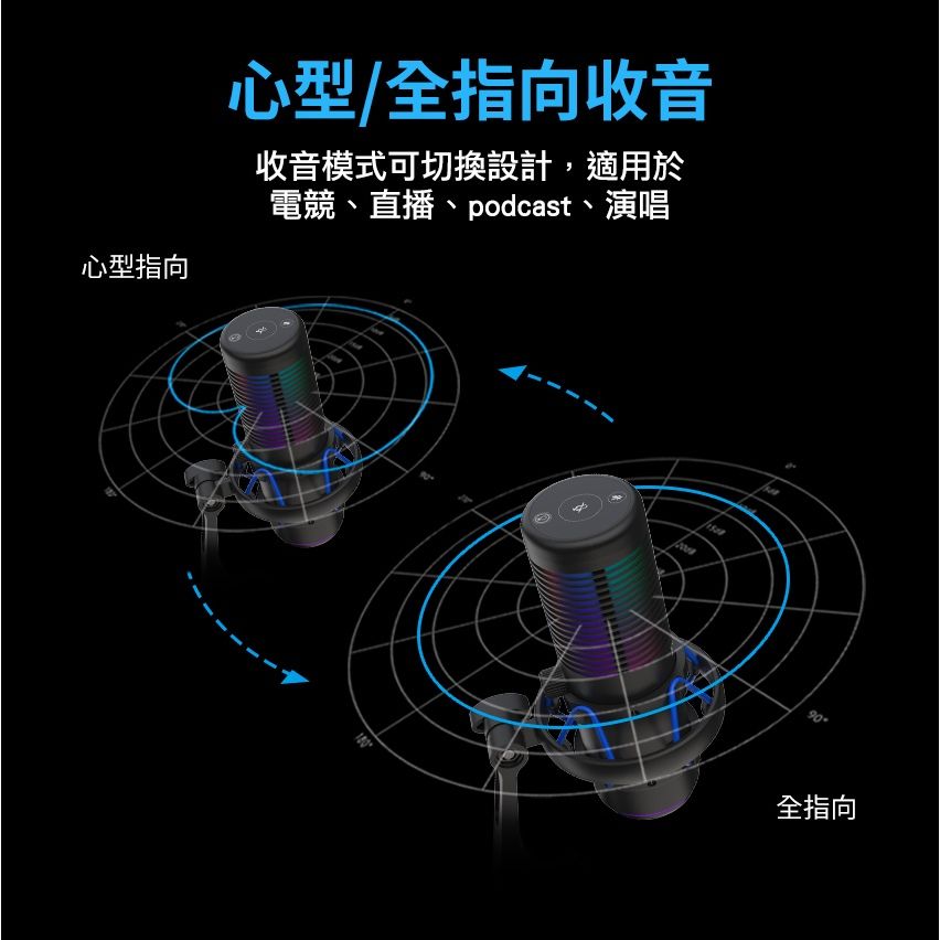 Foxxray HUM-15 3