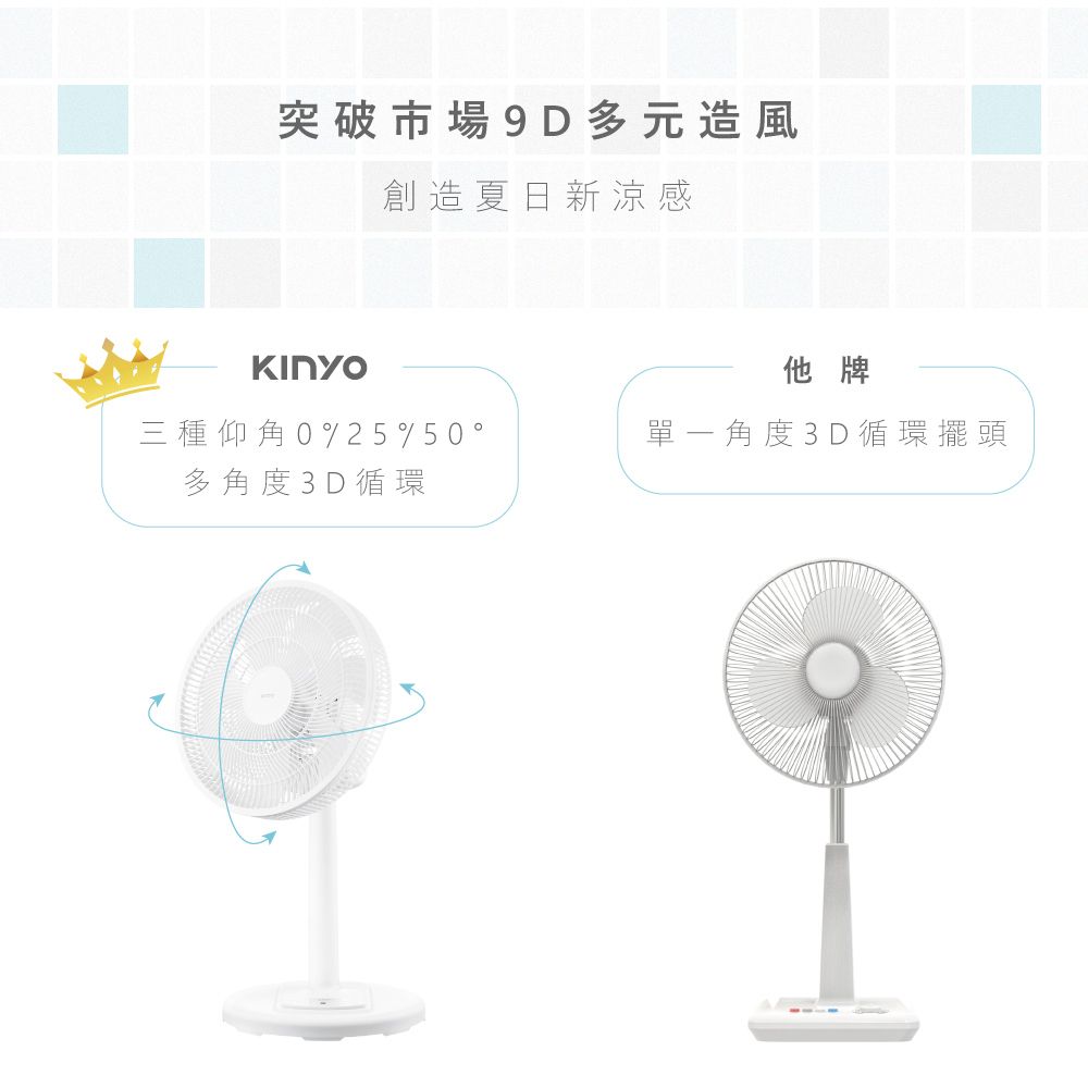 KINYO-3