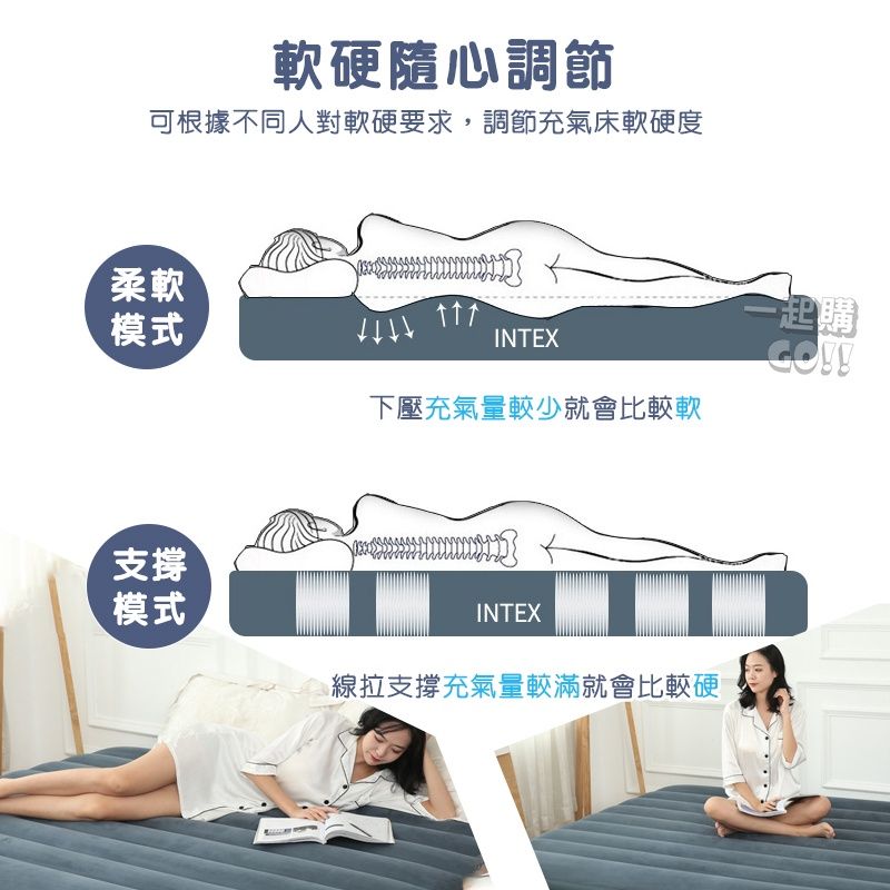 【2025舒適耐用】8款多功能充氣床墊推薦！輕量攜帶 自動充氣超省力｜PTT/Dcard露營居家必看