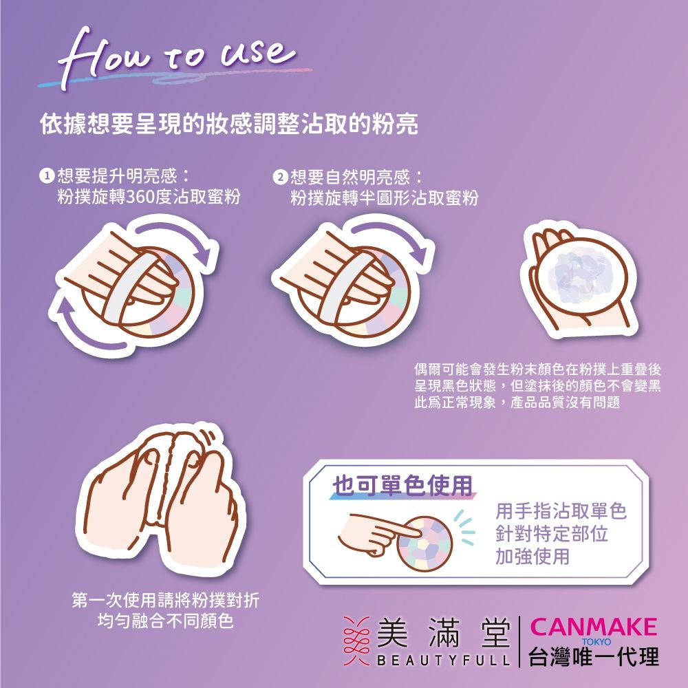 CANMAKE 光透亮澤蜜粉餅