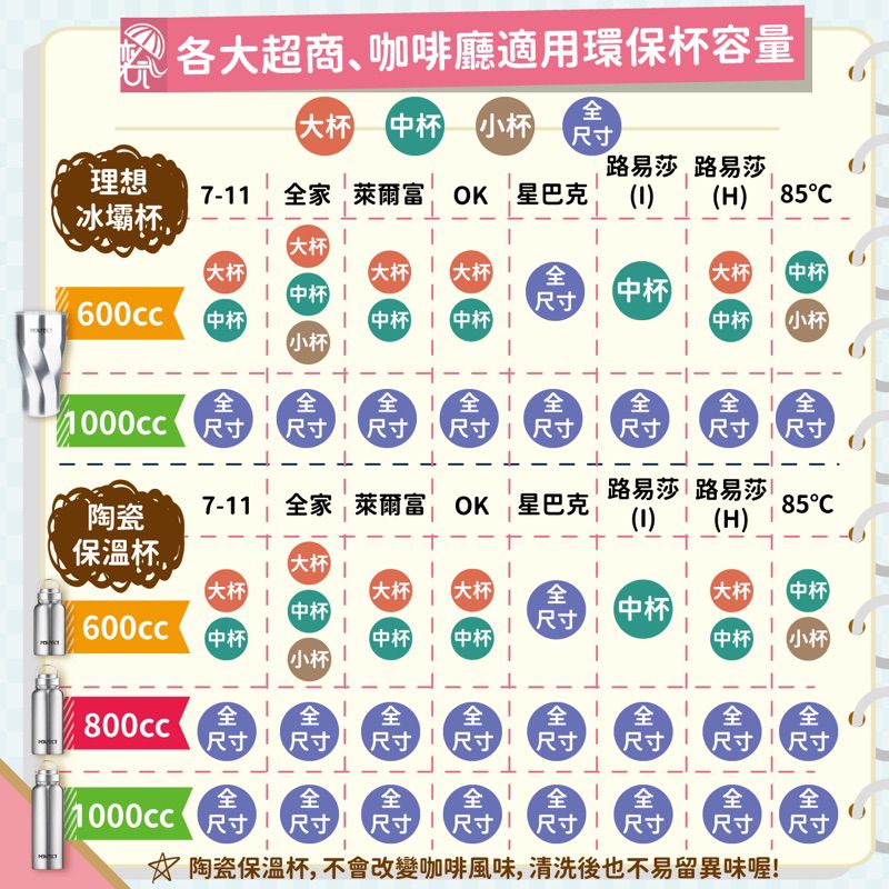 圖片3