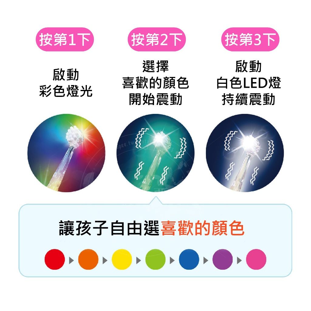 BabySmile 兒童電動牙刷