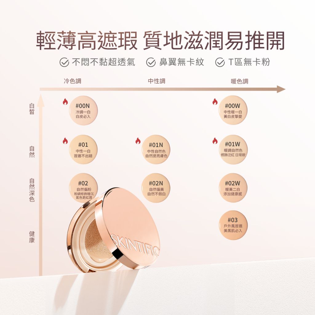 SKINTIFIC 金氣墊優點