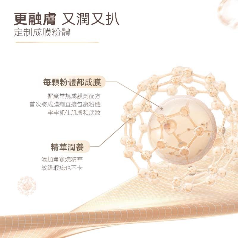 Judydoll 五色分區