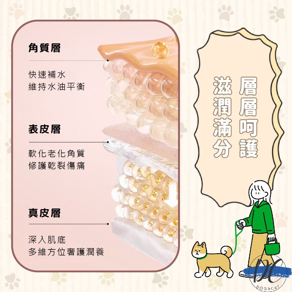 防護霜款式選擇