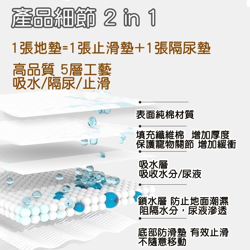 防水止滑2合1地墊3