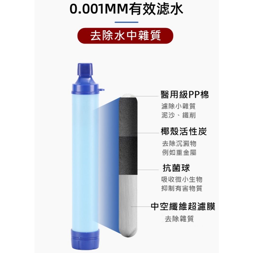 濾水器管身細節