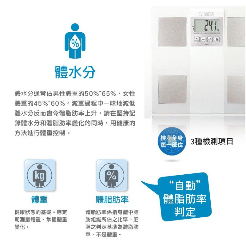 2025【健康管理】6款超人氣智能體重計推薦！藍芽APP 鋼化玻璃 精準監測 tokuyo TOPSON｜PTT/Dcard嚴選