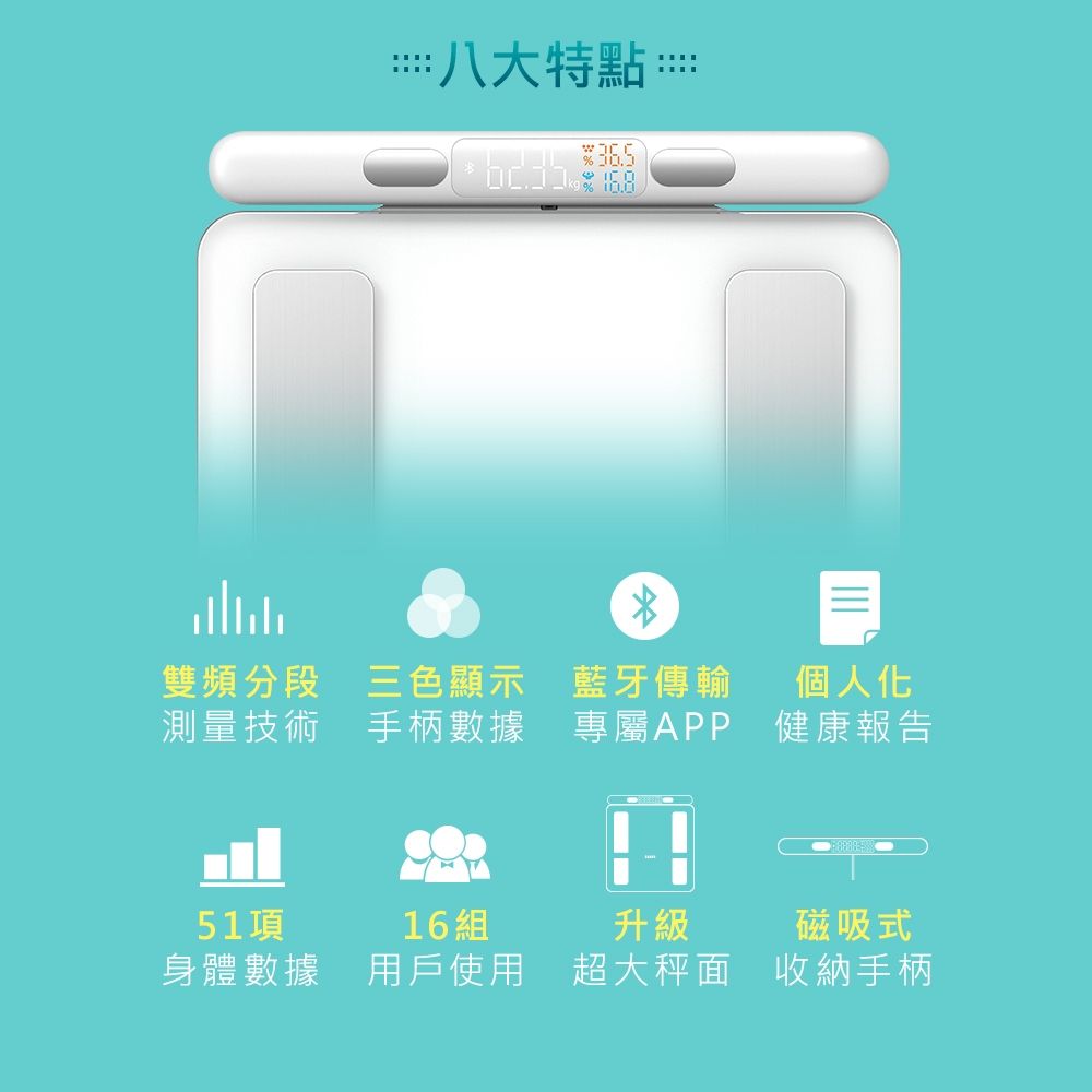 2025【健康管理】6款超人氣智能體重計推薦！藍芽APP 鋼化玻璃 精準監測 tokuyo TOPSON｜PTT/Dcard嚴選