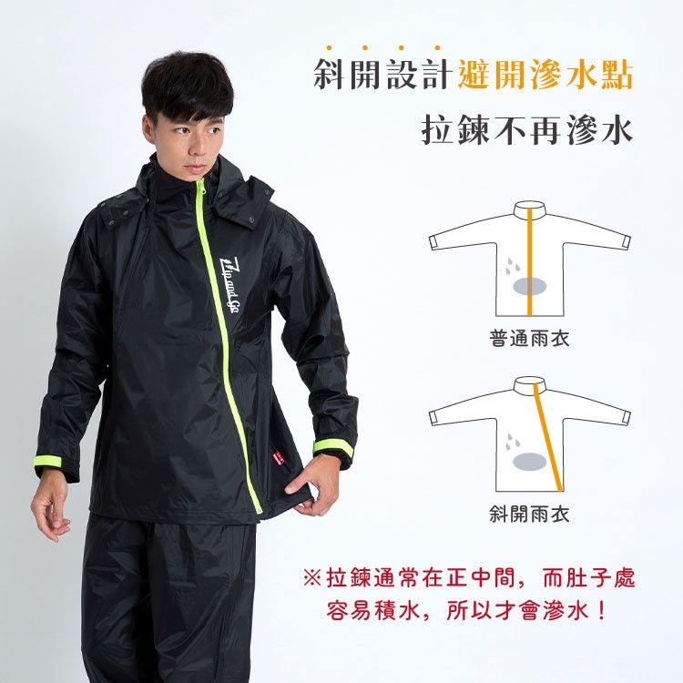 OMBRA Zip雨衣2