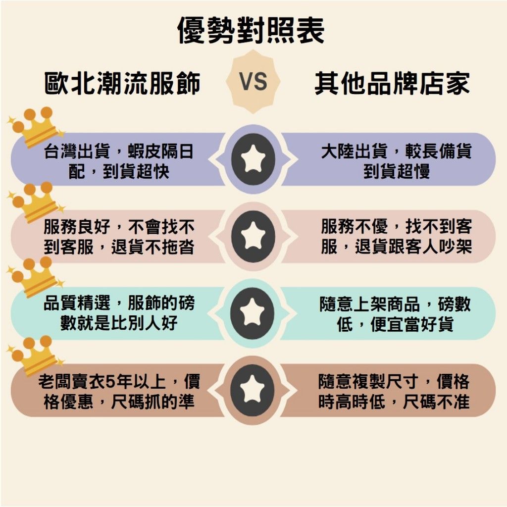 圖片2