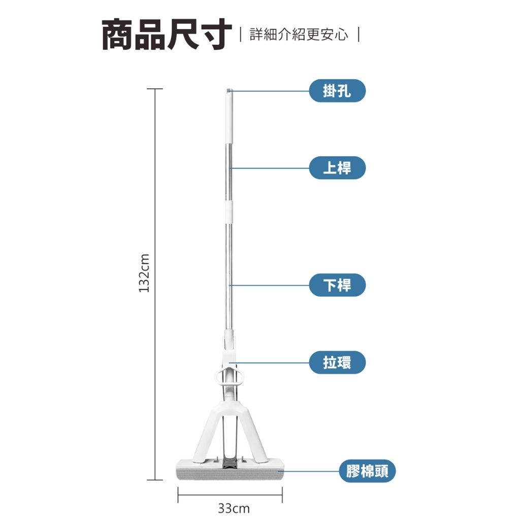 闔樂泰 功能說明