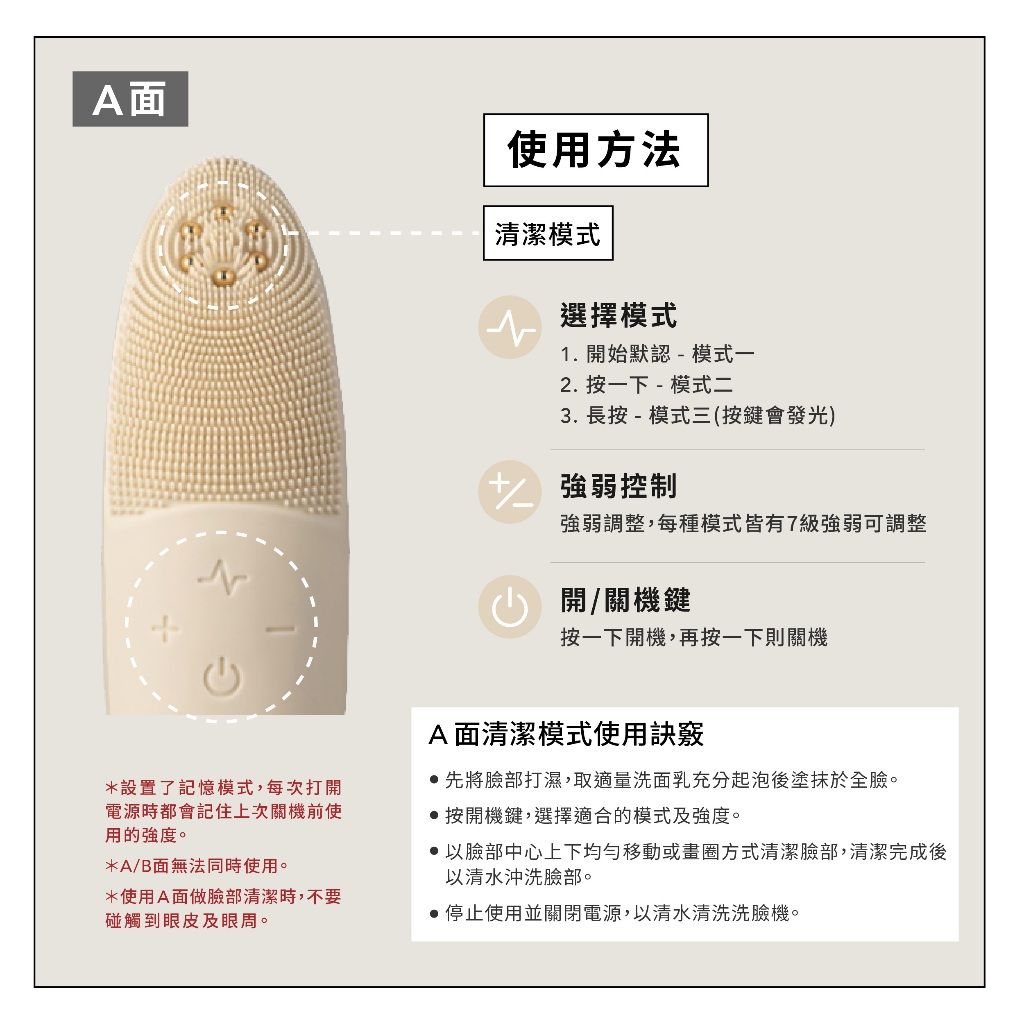 圖2