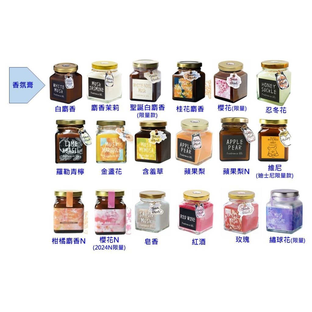 John's Blend 芳香膏