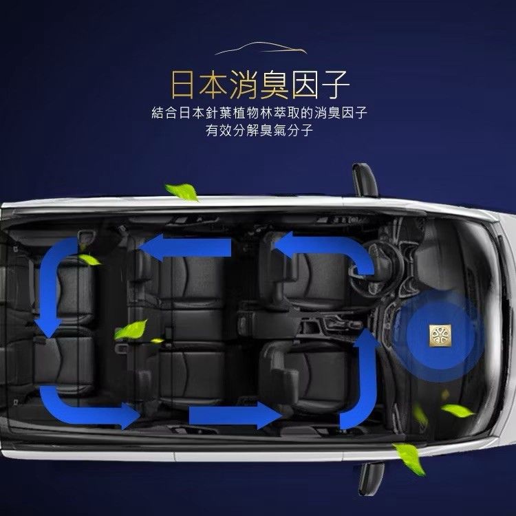 去味大師 汽車消臭易