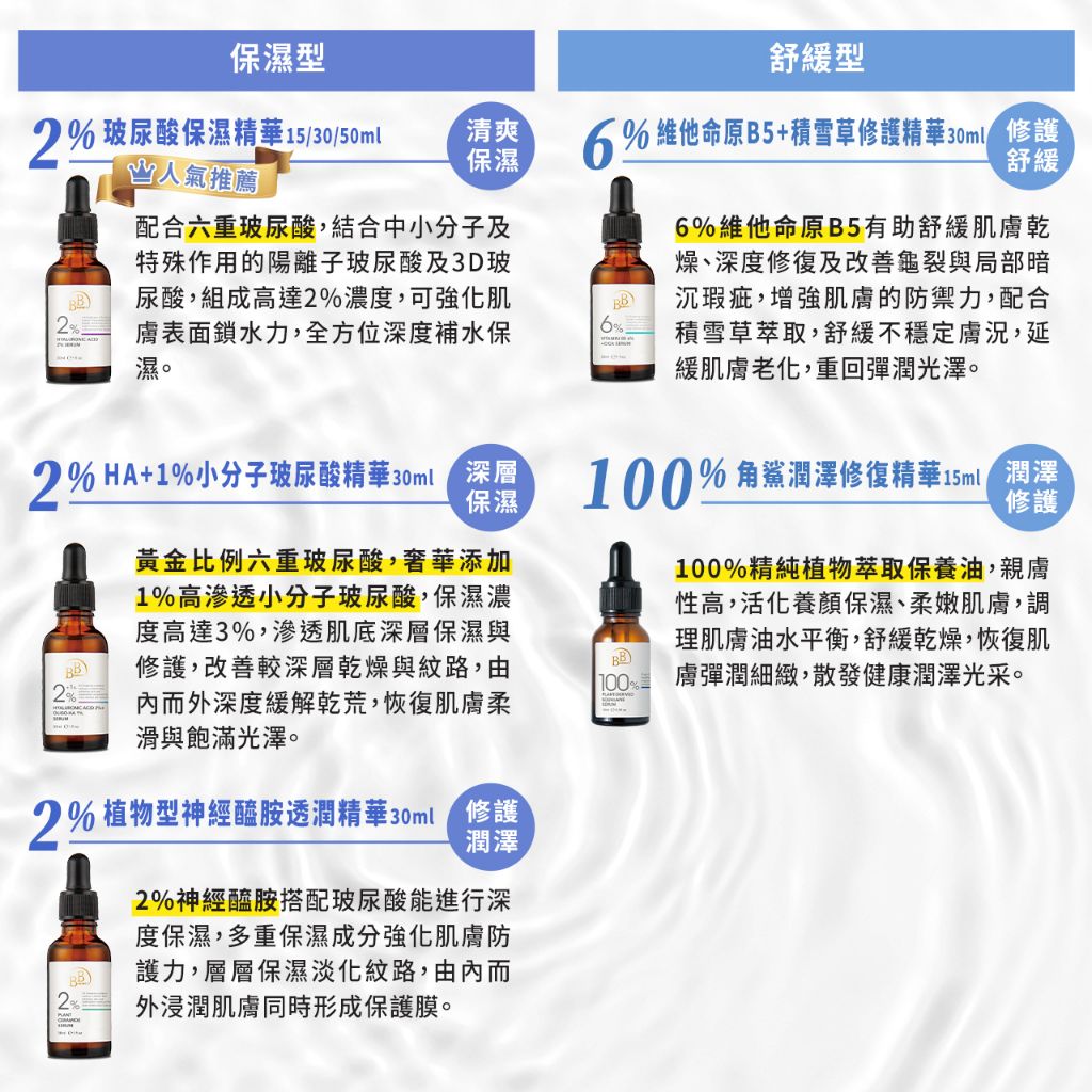 我的心機 BB Amino 系列