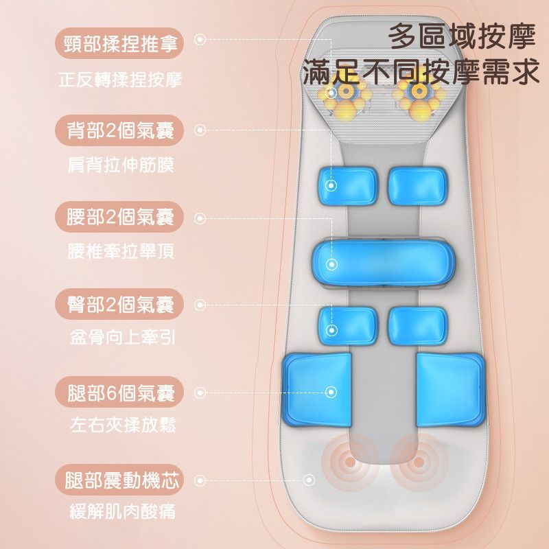 圖片3