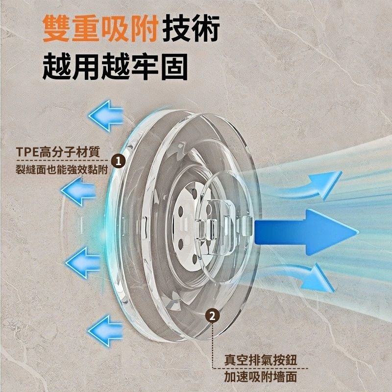 多功能帶桿設計