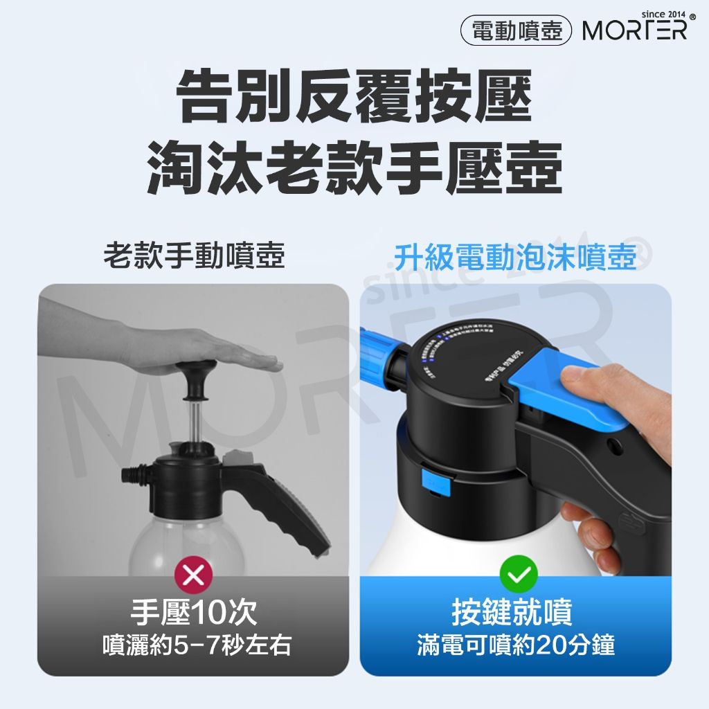 MorTer 電動泡沫噴壺3
