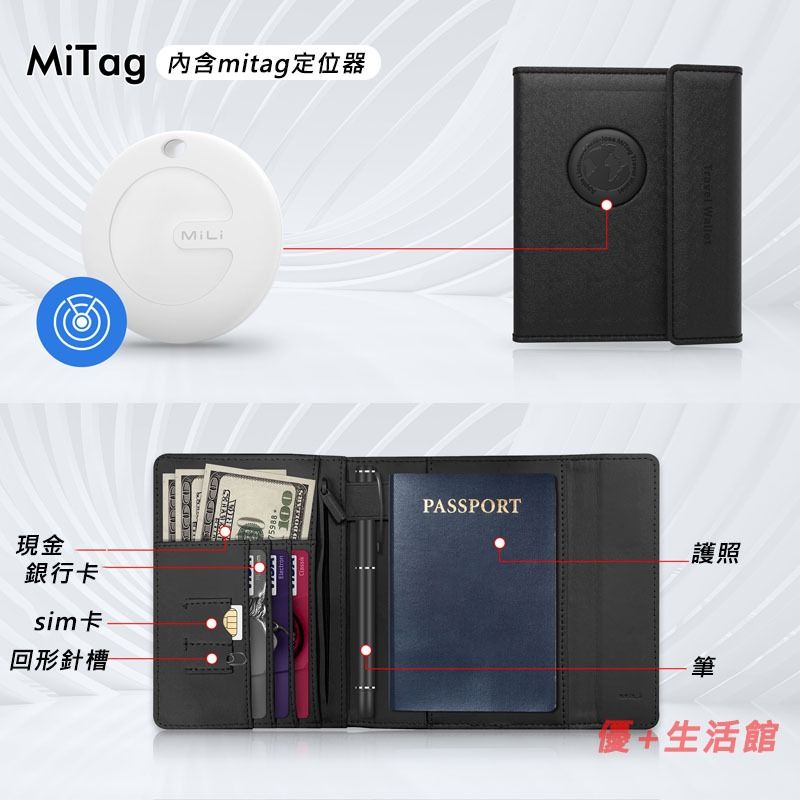 MiTag3
