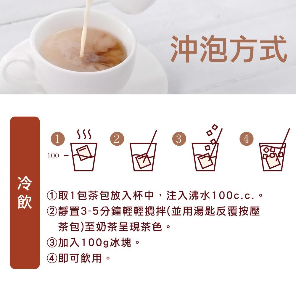 3點1刻特寫