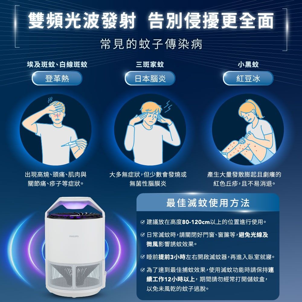 低噪設計深夜不吵醒