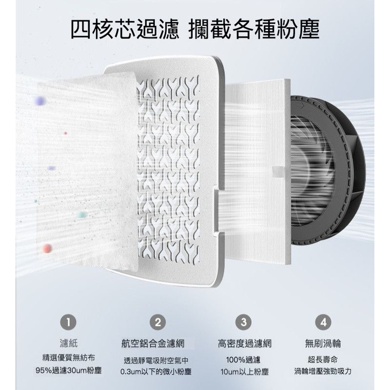 TAYE 她葉 美甲吸塵器