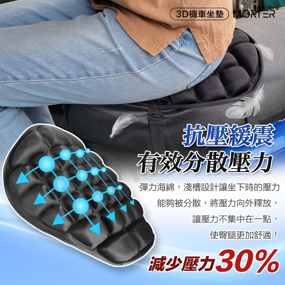 圖片3